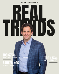 Jason Hoffman of Compass in a blue plaid blazer, with RealTrends Verified 2026 statistics: ranked number 66 in San Francisco, top 1.5 percent in the country, 109.67 percent average list to sale price ratio.